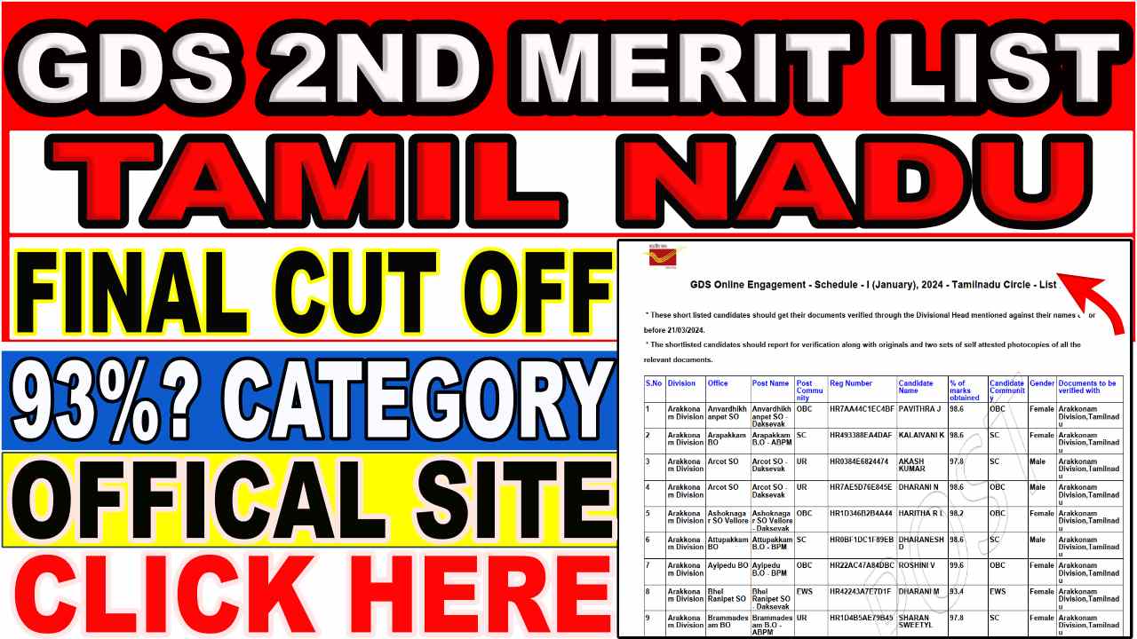 Tamil Nadu gds 2nd merit list 2024