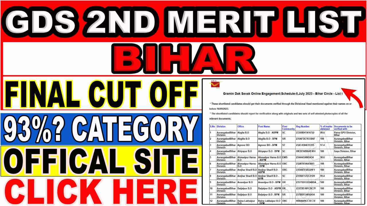 bihar gds 2nd merit list 2024