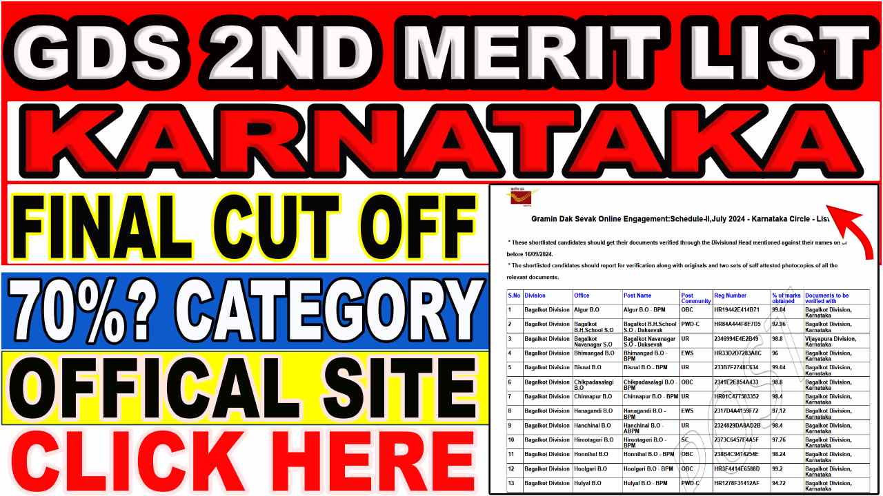 gds 2nd merit list karnataka 2024