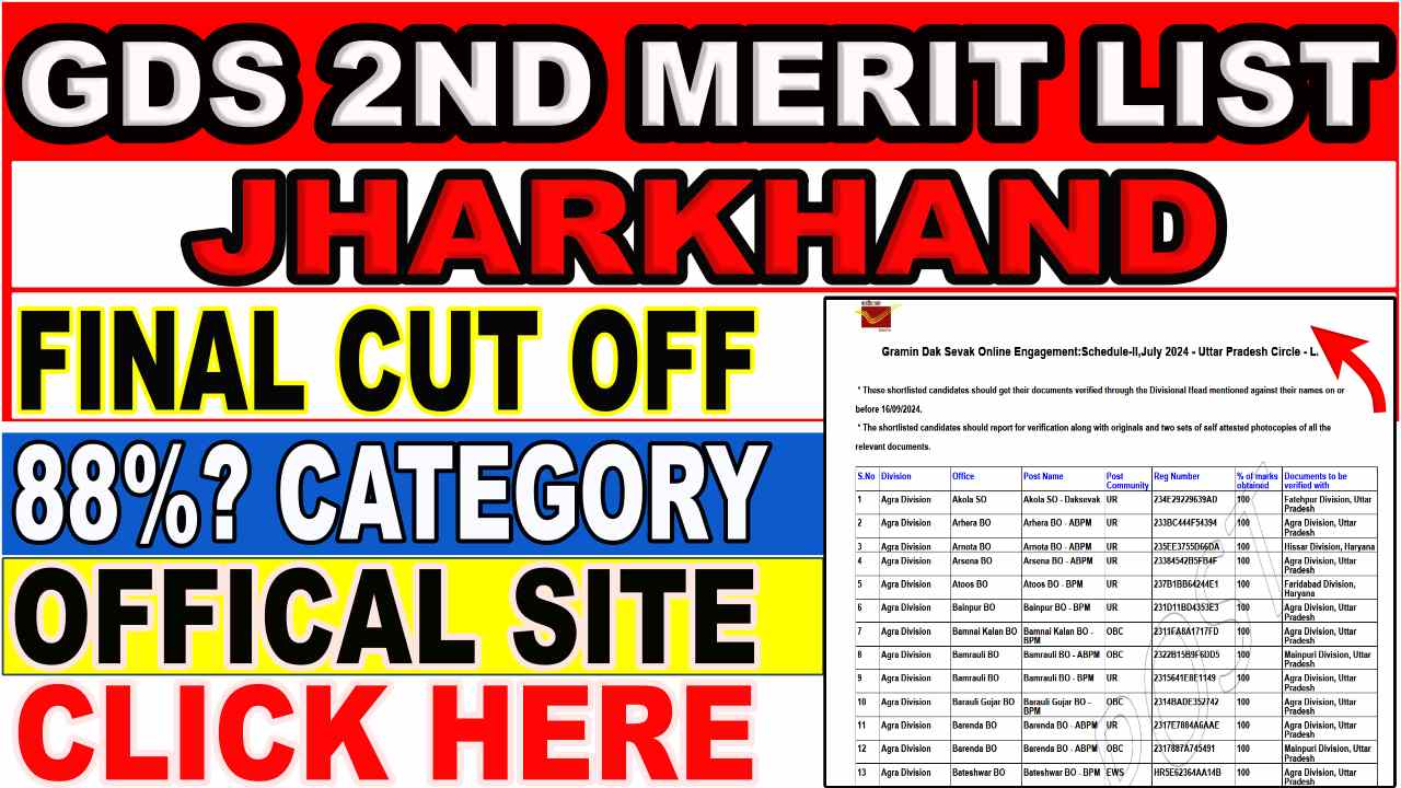 jharkhand gds 2nd merit list 2024