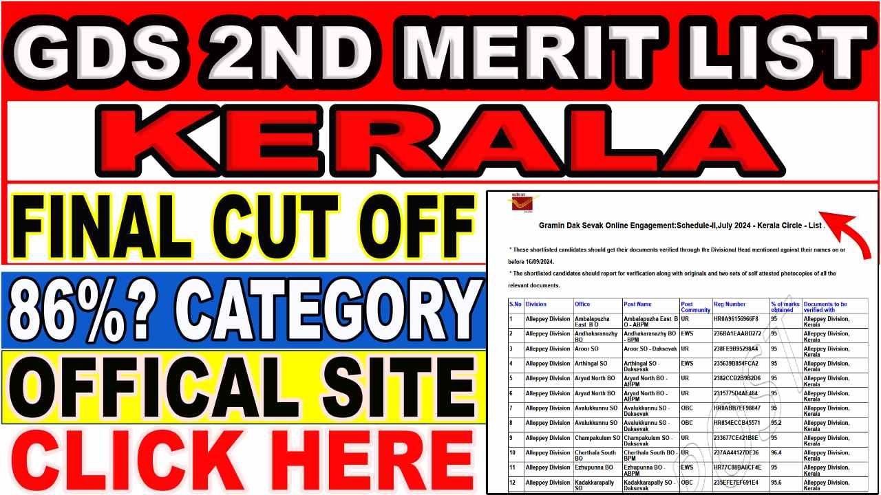 Kerala gds 2nd merit list 2024