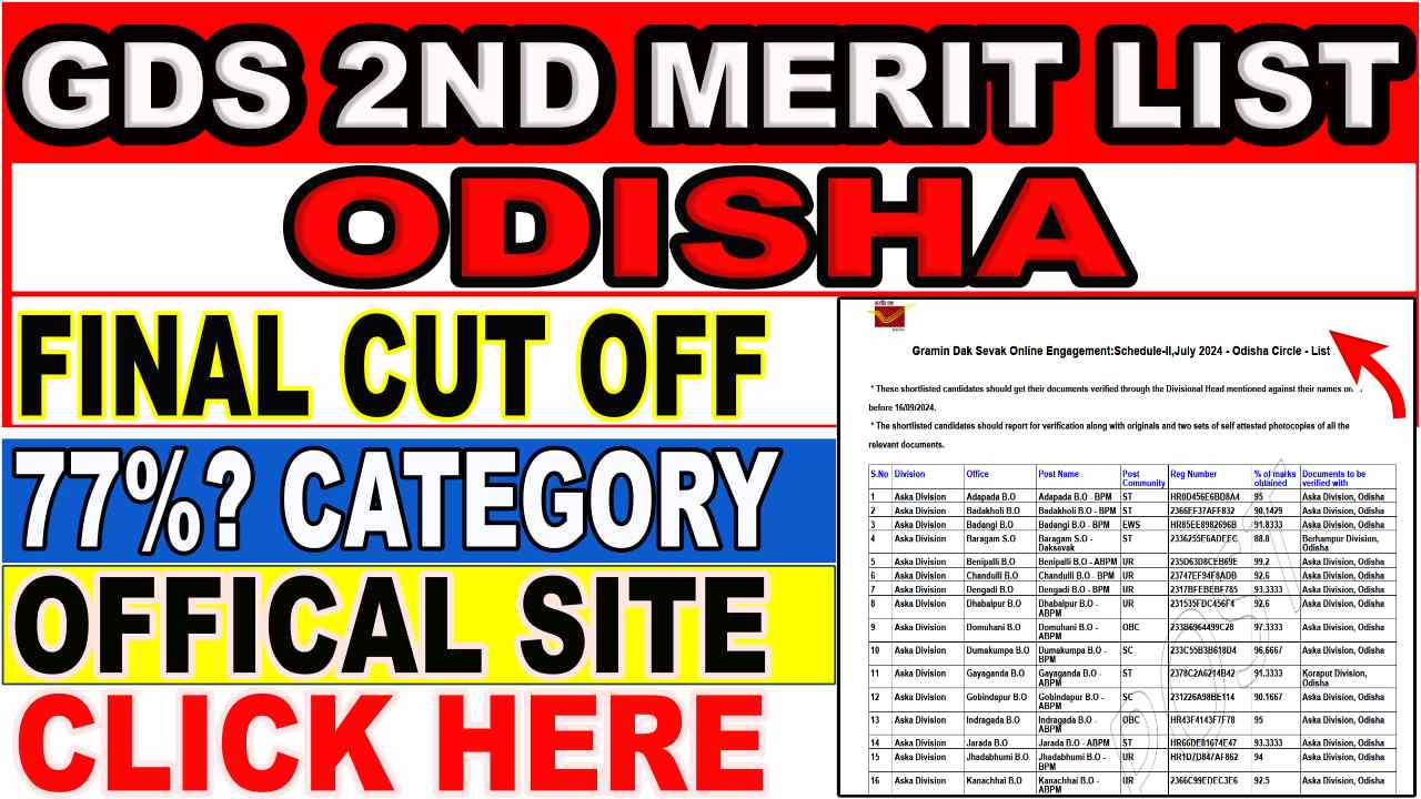 odisha gds 2nd merit list