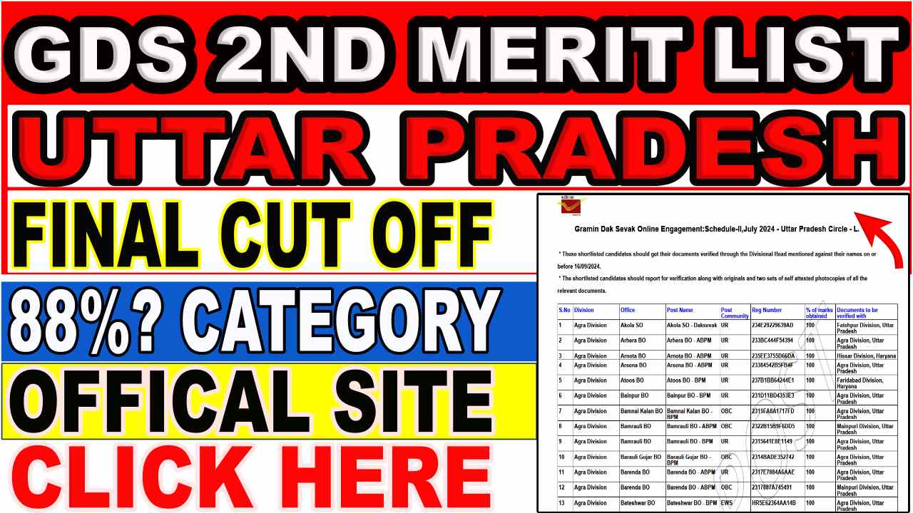 up gds 2nd merit list 2024