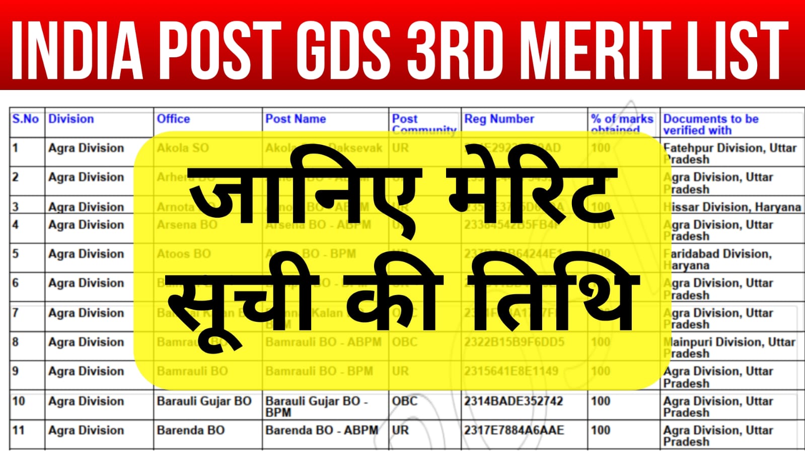 GDS 3rd merit list 2024 date